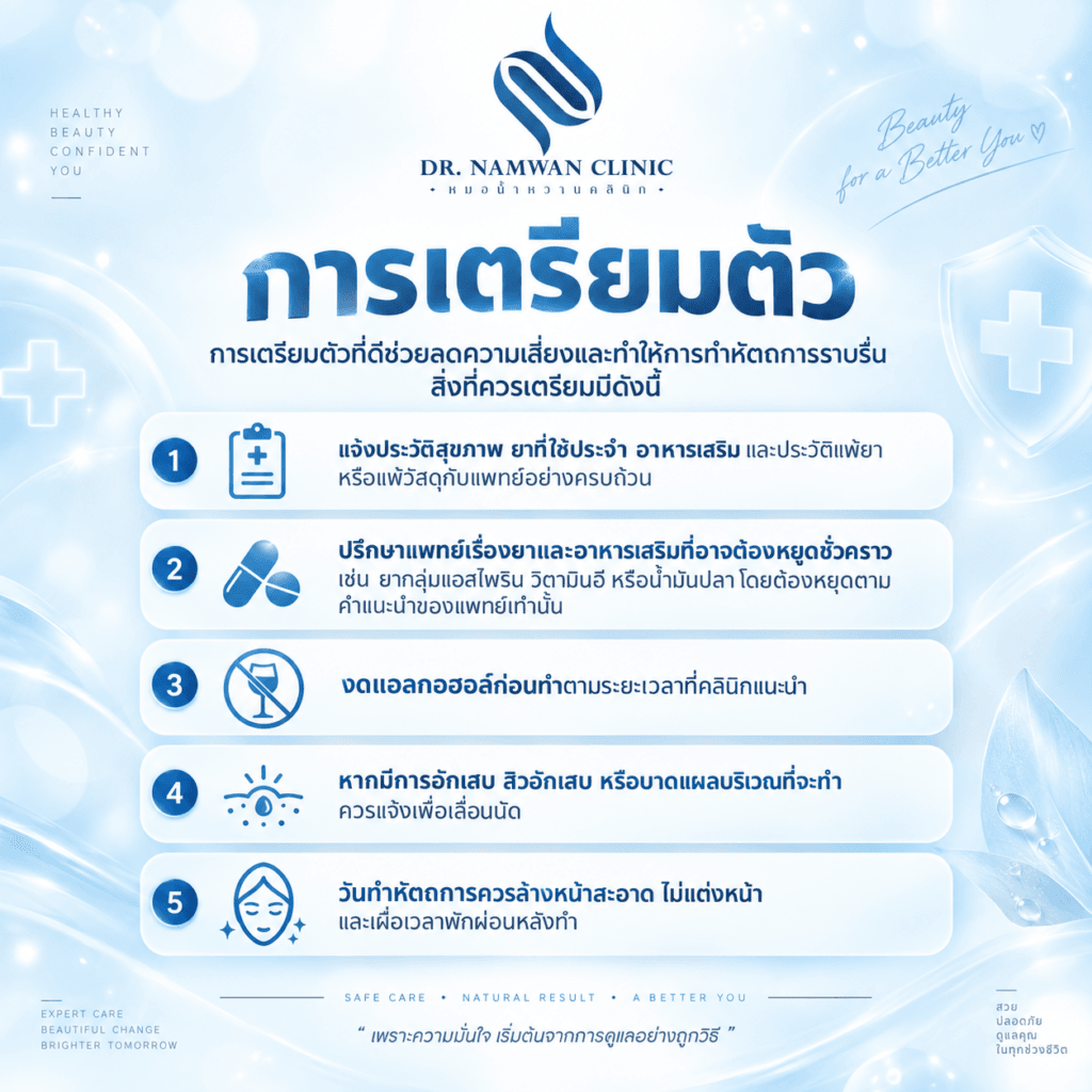 ร้อยไหม